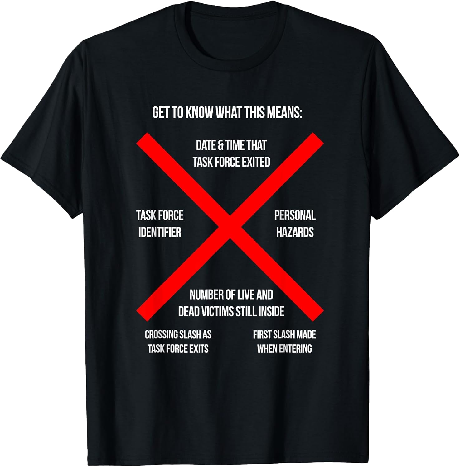Urban Search And Rescue Post-Disaster Markings T shirt T-Shirt