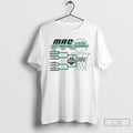 Classic 2026 Mac Mens Basketball Tournament