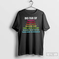 Classic Big Fan Of Immigrants Human Rights Womens Rights Protesting Trump
