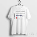 Classic Lgbt Lockheed Martin General Dynamics Boeing Texas Instruments