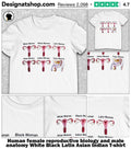 Human female reproductive biology and male anatomy White Black Latin Asian Indian shirt