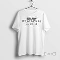 Officials Binary Its As Easy As 01 10 11 Robot