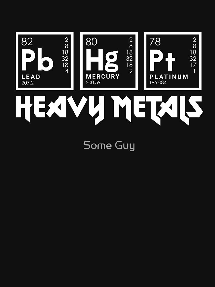 Heavy Metals by Some Guy