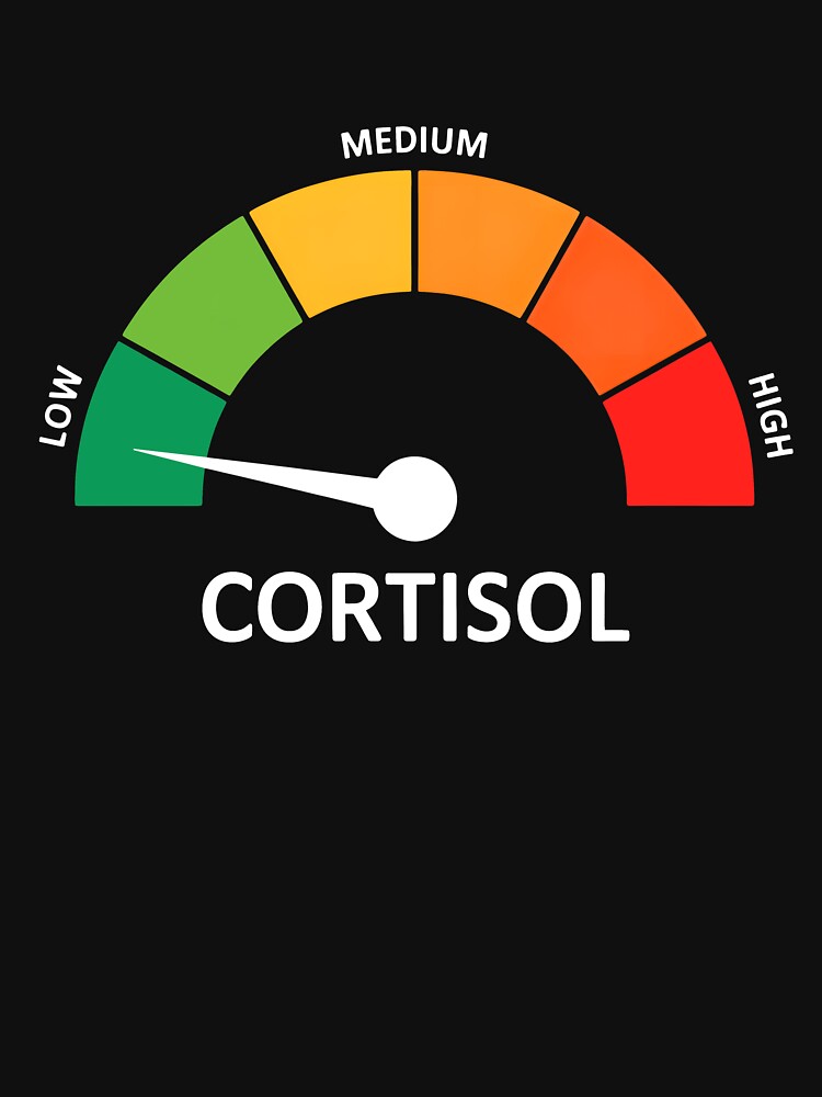 Low Cortisol Levels Meme by wansilastomi