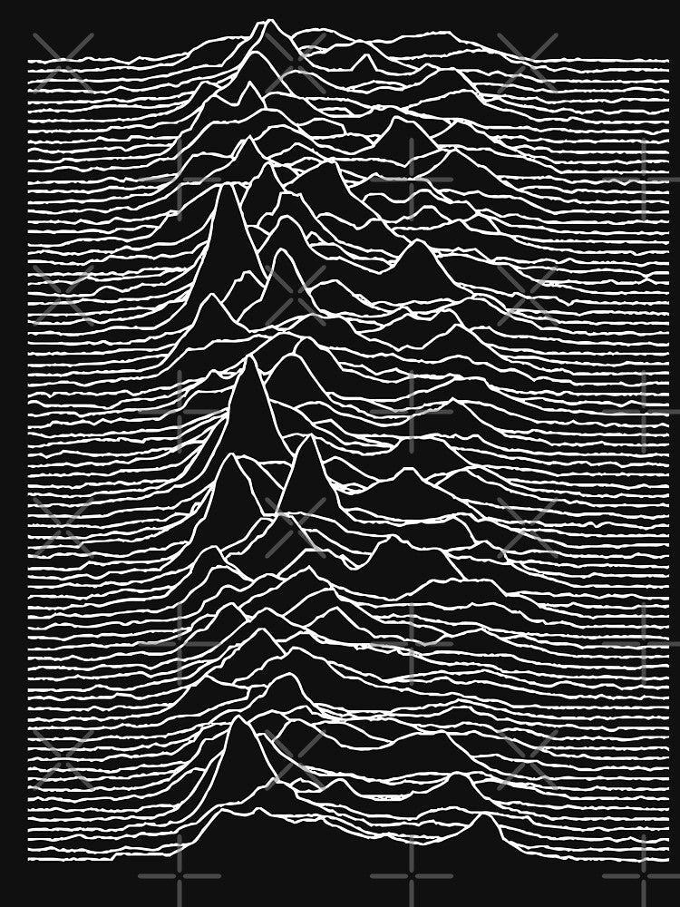 Unknown Pleasures by keytee