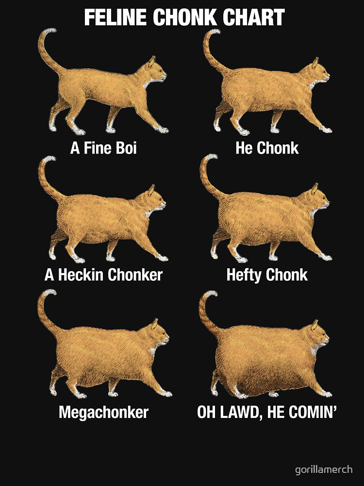 Feline Conk Chart, Funny Chonk Cat Meme by gorillamerch