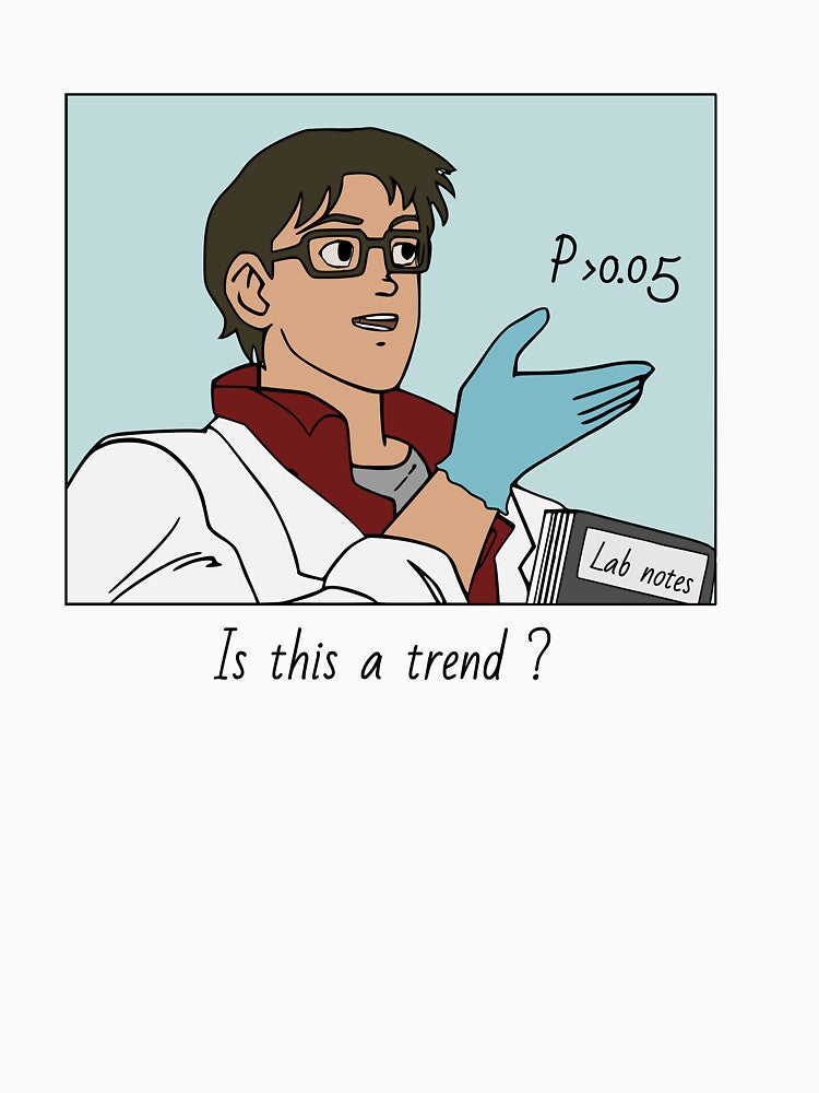 Is this a trend? - Relatable science meme by MicroMarket
