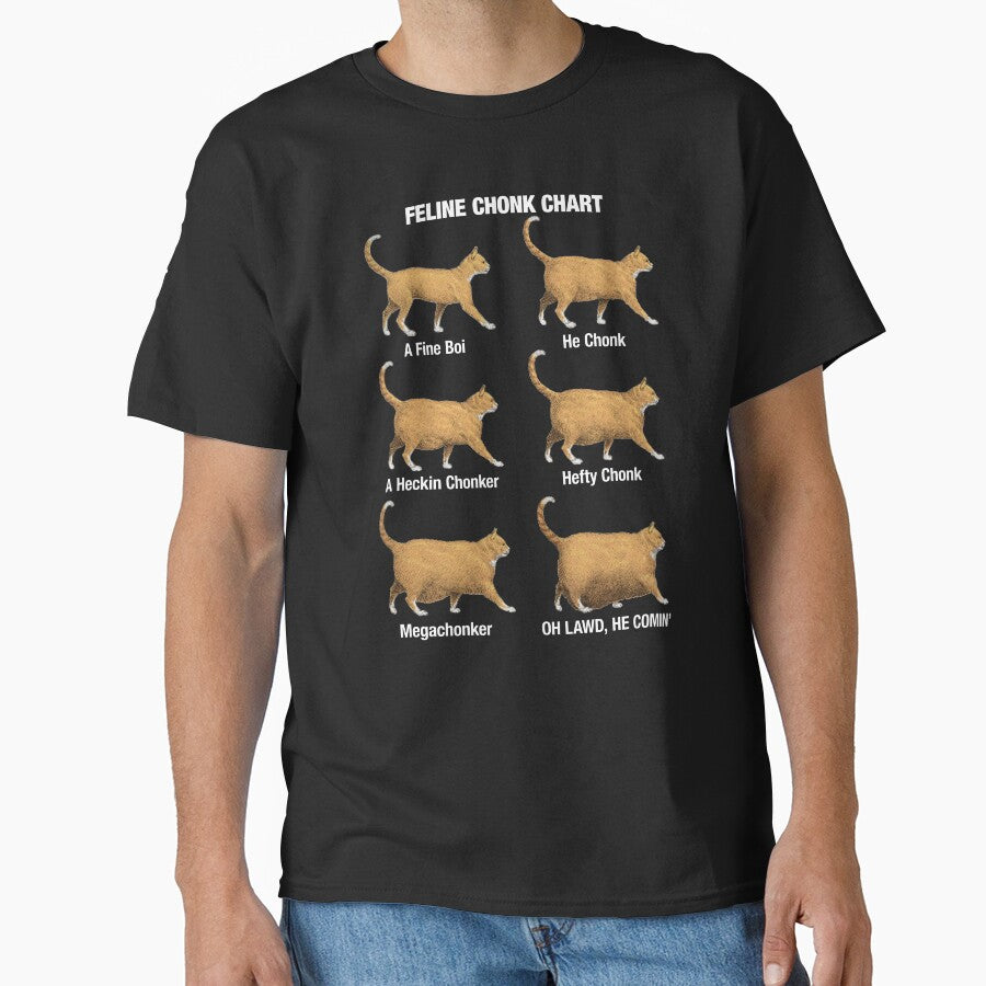 Feline Conk Chart, Funny Chonk Cat Meme by gorillamerch