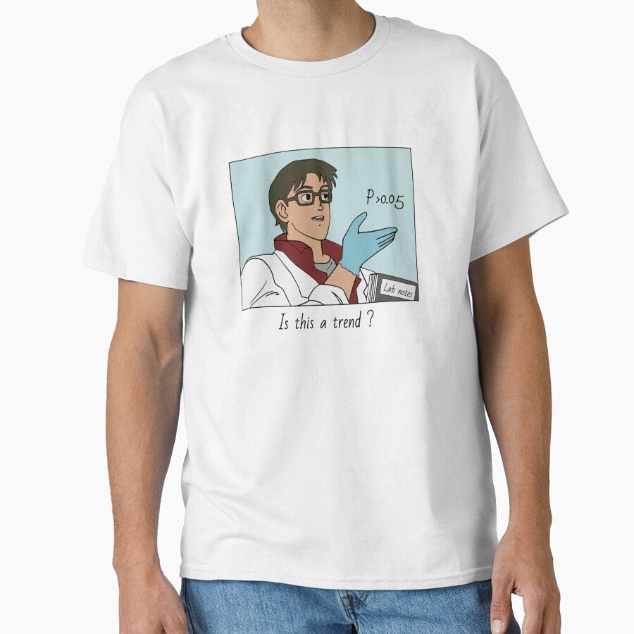 Is this a trend? - Relatable science meme by MicroMarket