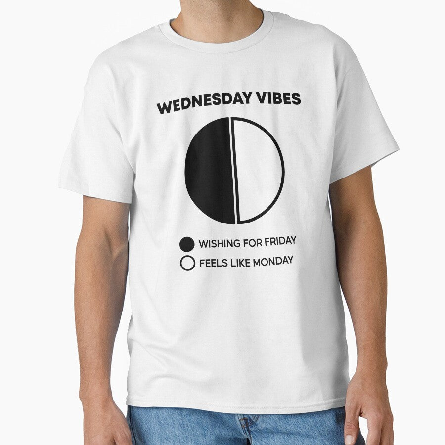 Wednesday Vibes Funny Work Week Meme - Feels Like Monday or Wishing for Friday by aymanehammi