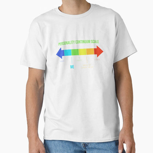 Ambivert With Introvert Functions, Personality Continuum Scale by MaplewoodMerch