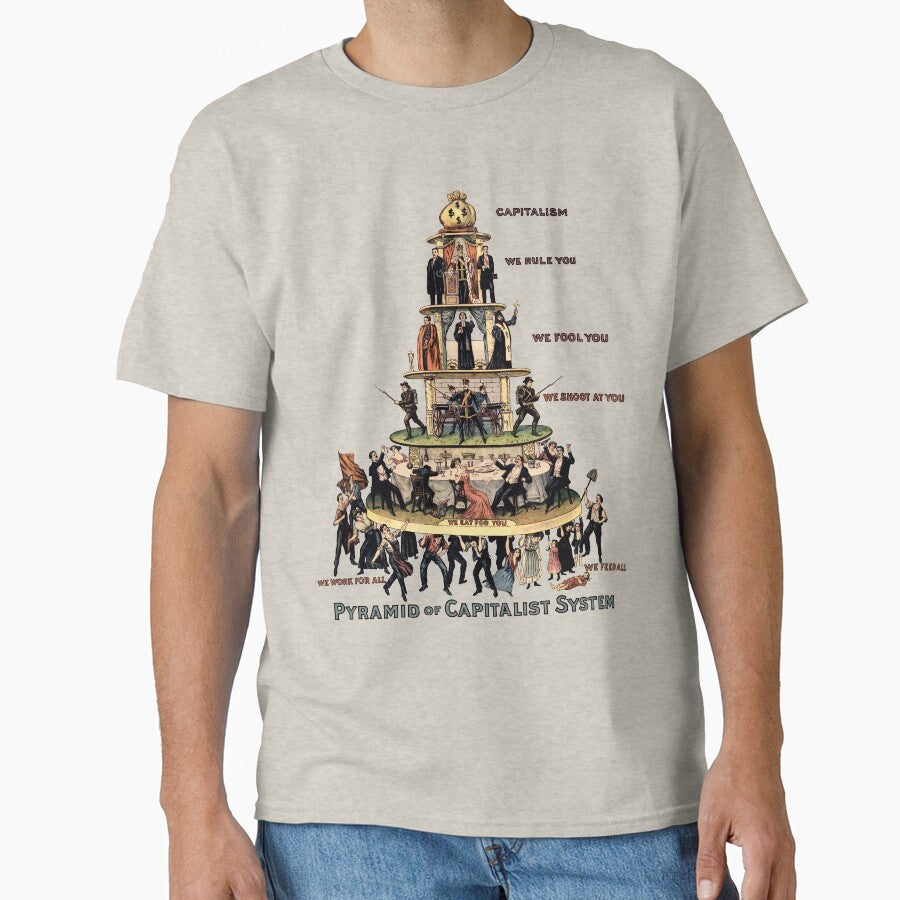 Pyramid Of Capitalist System - Socialist, Anti Capitalist, Leftist, Communist Propaganda by SpaceDogLaika