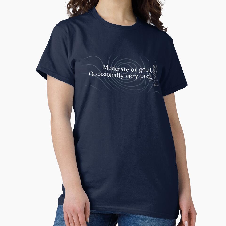Occasionally Very Poor : Shipping Forecast by Top Quark Design