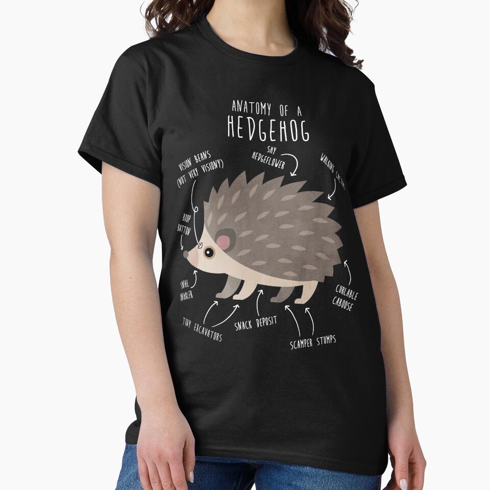 Hedgehog Anatomy by Clara Hollins