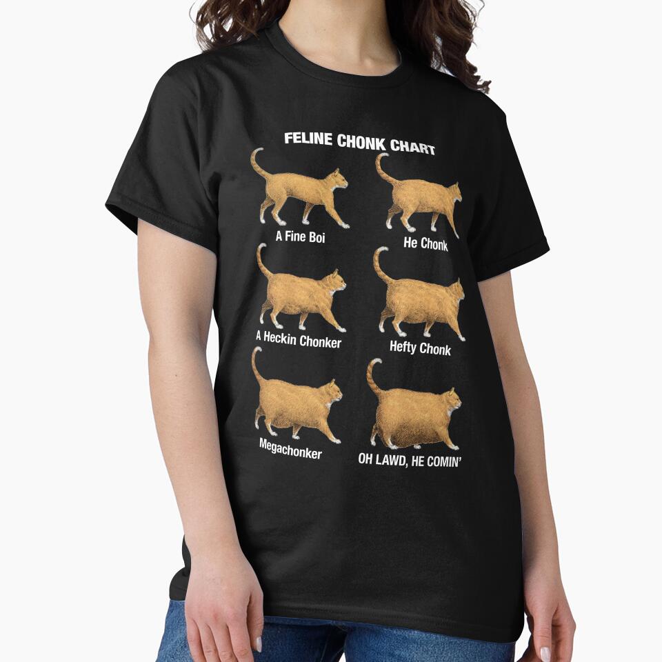 Feline Conk Chart, Funny Chonk Cat Meme by gorillamerch