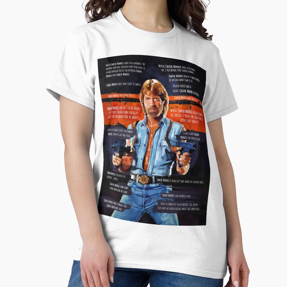 Chuck Norris - Meme by Mashz