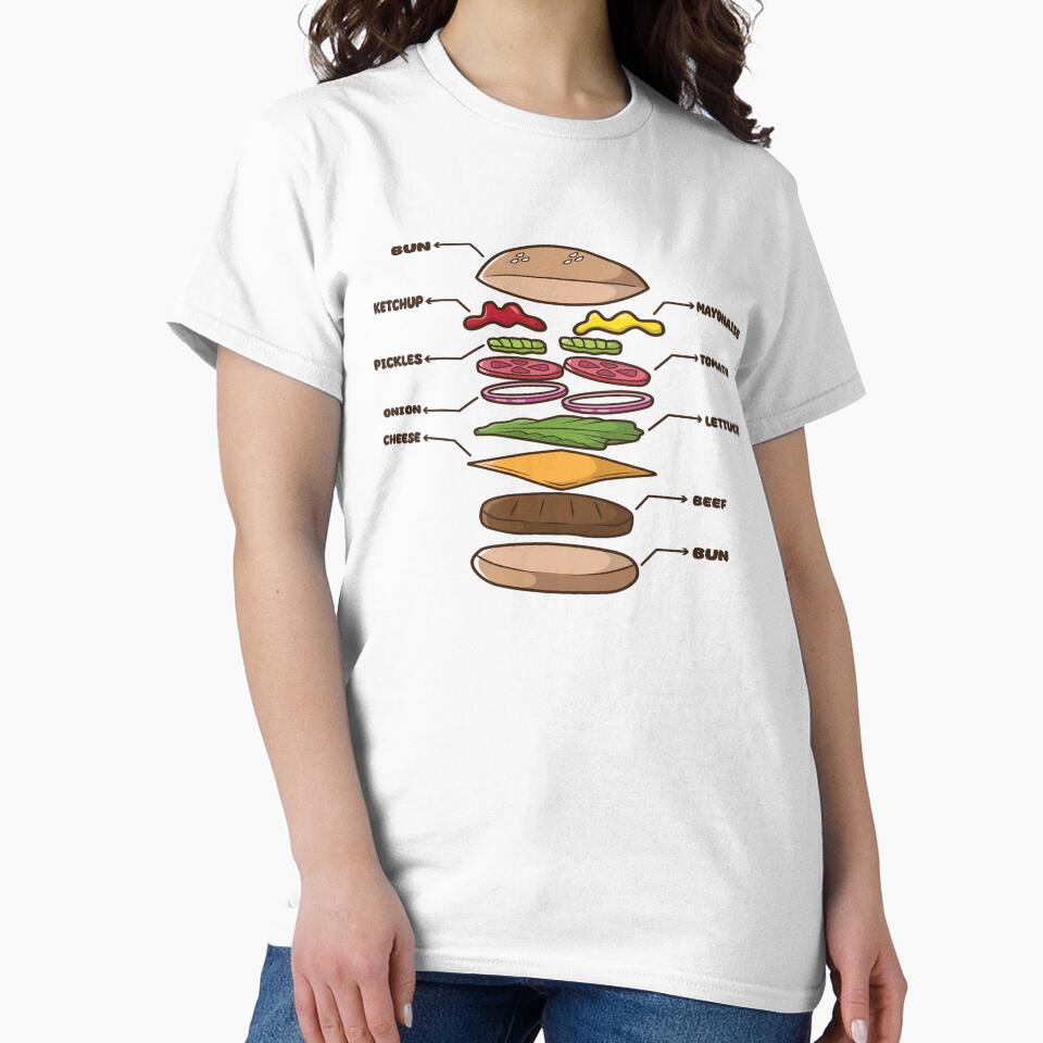 Burger Anatomy by anggapajar