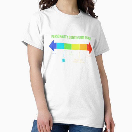 Ambivert With Introvert Functions, Personality Continuum Scale by MaplewoodMerch