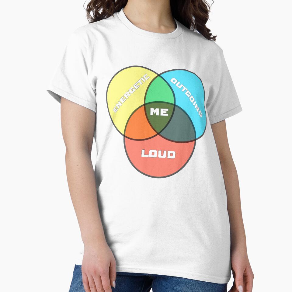 Extrovert Venn Diagram by ClanRaeDesign