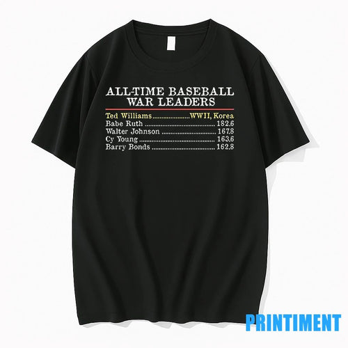 All Time Baseballs War Leaders Ted Williams Babe Ruth Walter Johnson Cy Young Barry Bonds