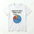 Funny Dad T-Shirt Where My Dads Money Goes Tools Family Pie Chart Graphic Tee