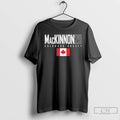 Classic Nathan Mackinnon Colorado Canada Elite Number And Name