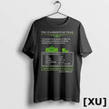 Washington Trail Computer Game Youll Be Lucky If You Die Of Dysentery Tshirts Sweater