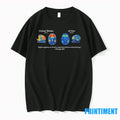 Critical Thinker Ai User Higher Confidence In Genai Tshirts Sweater