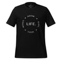 Axiom Philosophy T-Shirt Life Cycle Slips Rises Moves Minimalist Science Thinker